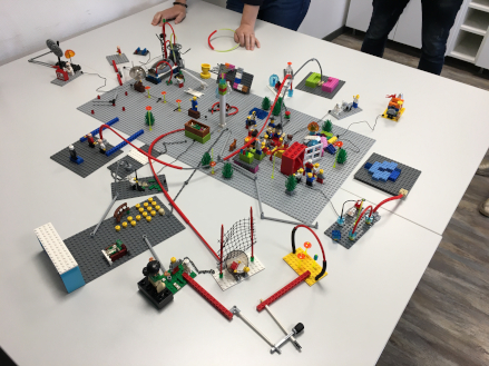 Lego Serious Play Workshop Sysgtemmodell