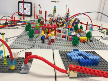 Lego Serious Play Workshop Systemmodell